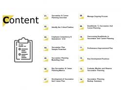 Content Succession Planning Modelling Chart Ppt Powerpoint Presentation Inspiration
