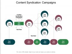Content syndication campaigns ppt powerpoint presentation show master slide cpb