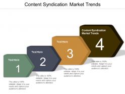 Content syndication market trends ppt powerpoint presentation infographic template inspiration cpb