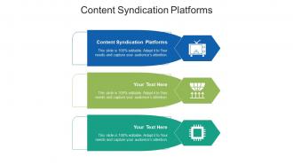 Content syndication platforms ppt powerpoint presentation icon maker cpb