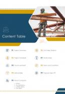 Content Table Concrete Driveway Construction Proposal One Pager Sample Example Document