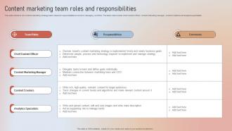 Content Team Roles And Responsibilities Designing A Content Marketing Blueprint MKT SS V