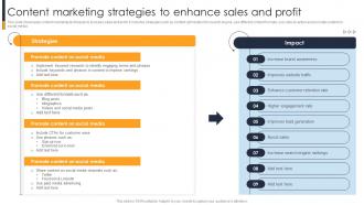 Content To Enhance Sales And Profit Implementing A Range Techniques To Growth Strategy SS V
