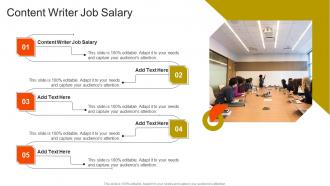 Content Writer Job Salary In Powerpoint And Google Slides Cpb