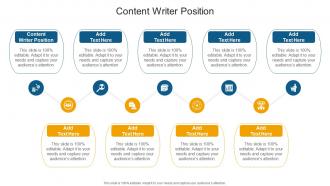 Content Writer Position In Powerpoint And Google Slides Cpb