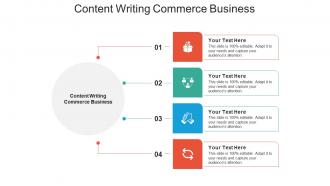 Content writing commerce business ppt powerpoint presentation model deck cpb