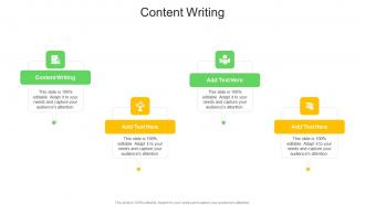 Content Writing In Powerpoint And Google Slides Cpb