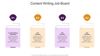 Content Writing Job Board In Powerpoint And Google Slides Cpb