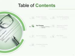 Content writing proposal powerpoint presentation slides