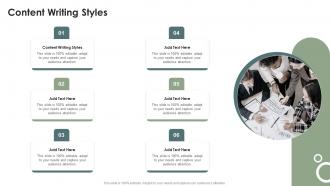 Content Writing Styles In Powerpoint And Google Slides Cpb