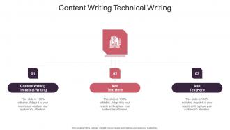 Content Writing Technical Writing In Powerpoint And Google Slides Cpb