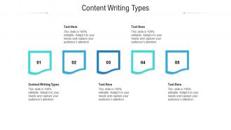 Content writing types ppt powerpoint presentation show gallery cpb