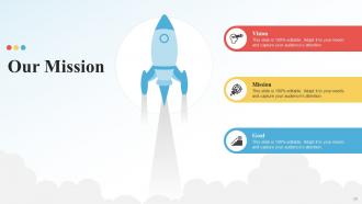 Contentful Investor Funding Elevator Pitch Deck Ppt Template Unique Professional