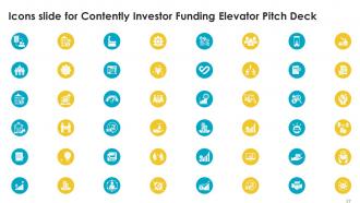 Contently Investor Funding Elevator Pitch Deck Ppt Template Compatible Best