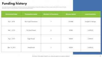 Contentools Investor Funding Elevator Pitch Deck Ppt Template Pre-designed Customizable