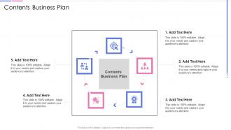 Contents Business Plan In Powerpoint And Google Slides Cpb
