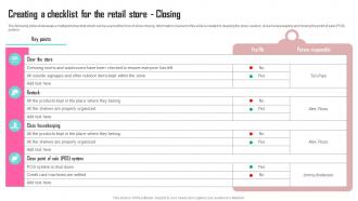 Contents Developing Marketing Strategies Creating A Checklist For The Retail Store