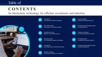 Contents For Blockchain Technology For Efficient Recruitment And Selection
