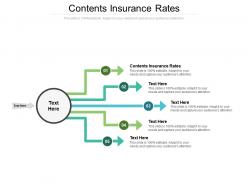 Contents insurance rates ppt powerpoint presentation styles deck cpb