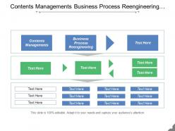 Contents managements business process reengineering relationships managements information access