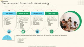 Contents Required For Successful Contact Strategy