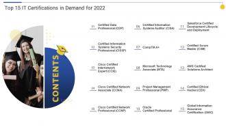 Contents Top 15 IT Certifications In Demand For 2022