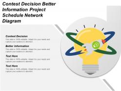 Contest decision better information project schedule network diagram
