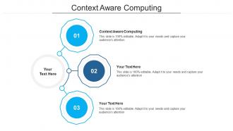 Context aware computing ppt powerpoint presentation ideas layout ideas cpb