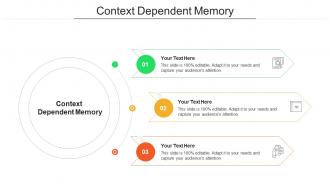Context dependent memory ppt powerpoint presentation outline file formats cpb