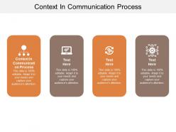 Context in communication process ppt powerpoint presentation infographic template cpb