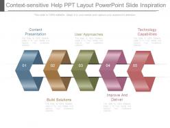 Context sensitive help ppt layout powerpoint slide inspiration