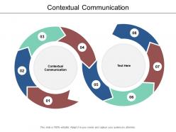 Contextual communication ppt powerpoint presentation show aids cpb