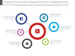 Contextual communication template powerpoint templates microsoft