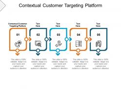 Contextual customer targeting platform ppt powerpoint presentation infographic design ideas cpb