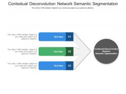 Contextual deconvolution network semantic segmentation ppt powerpoint presentation pictures skills cpb
