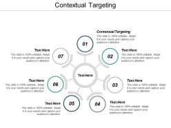 Contextual targeting ppt powerpoint presentation gallery graphics pictures cpb