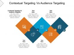 Contextual targeting vs audience targeting ppt powerpoint presentation professional gallery cpb