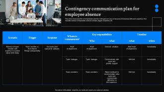 Contingency Communication Plan For Employee Absence