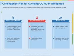 Contingency plan for avoiding covid in workplace declaration ppt presentation files