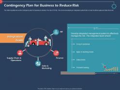 Contingency plan for business to reduce risk working mode ppt visual aids