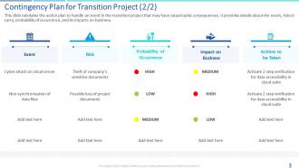 Contingency plan for transition project transition plan