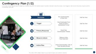 Contingency Plan Plan For Successful System Integration