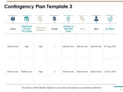 Contingency Plan Powerpoint Presentation Slides