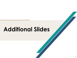 Contingency Plan Powerpoint Presentation Slides