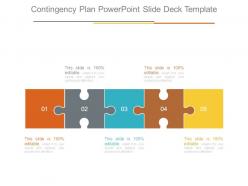 Contingency plan powerpoint slide deck template