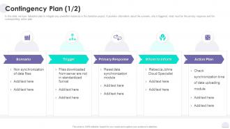 Contingency Plan Project Solution Deployment Plan