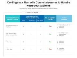 Contingency plan with control measures to handle hazardous material