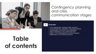 Contingency Planning And Crisis Communication Stages Table Of Contents