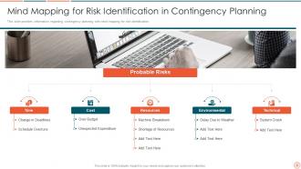Contingency Planning Powerpoint Ppt Template Bundles
