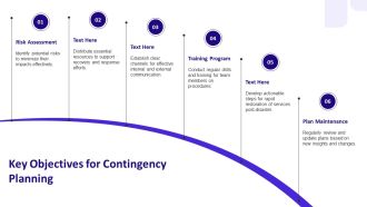 Contingency Planning Strategies For Disaster Recovery PPT Structure AT Ideas Slides